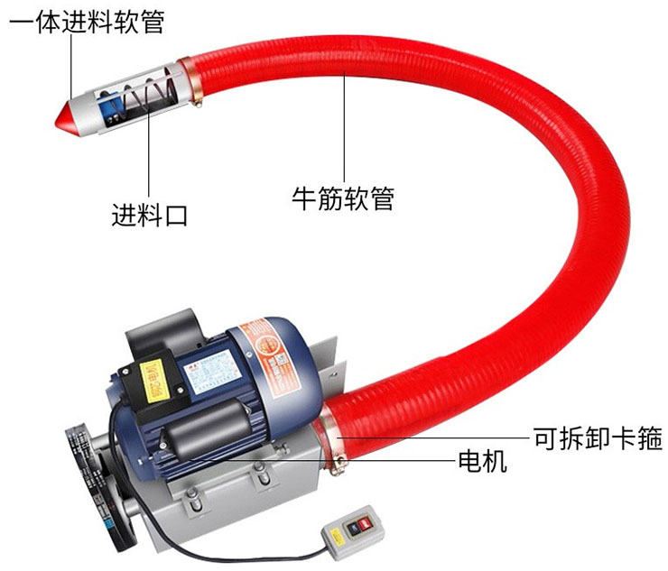 吸糧機結(jié)構(gòu)圖