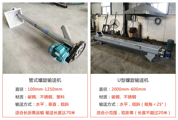 螺旋輸送機(jī)外觀分管式和U型